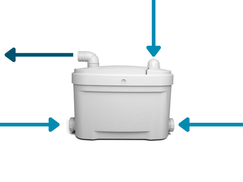 Sani-Lift Elite pompe de relevage automatique compacte pour eaux usées