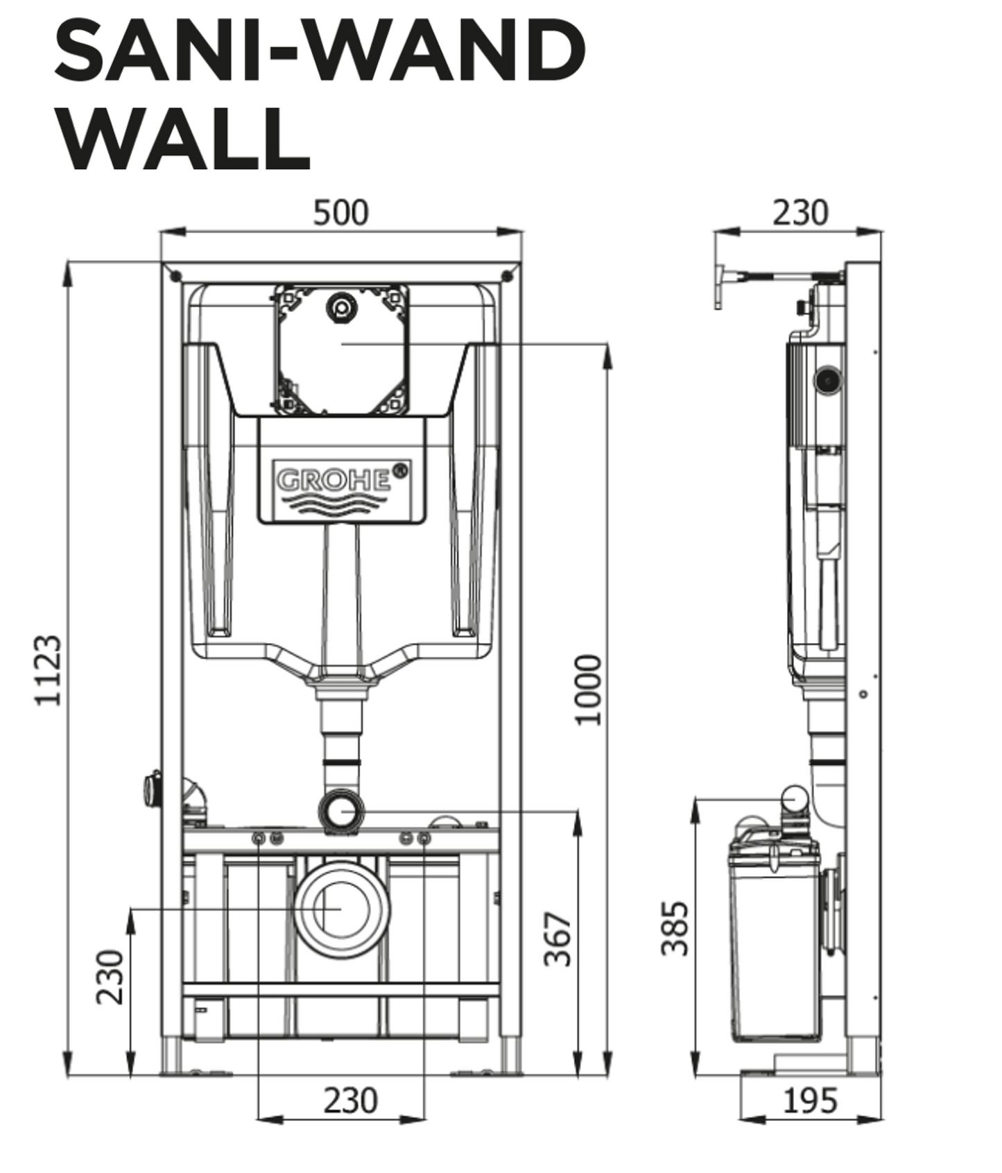 Sani-Wand Wall: bâti support Grohe +broyeur