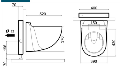WC broyeur Sani-Wand